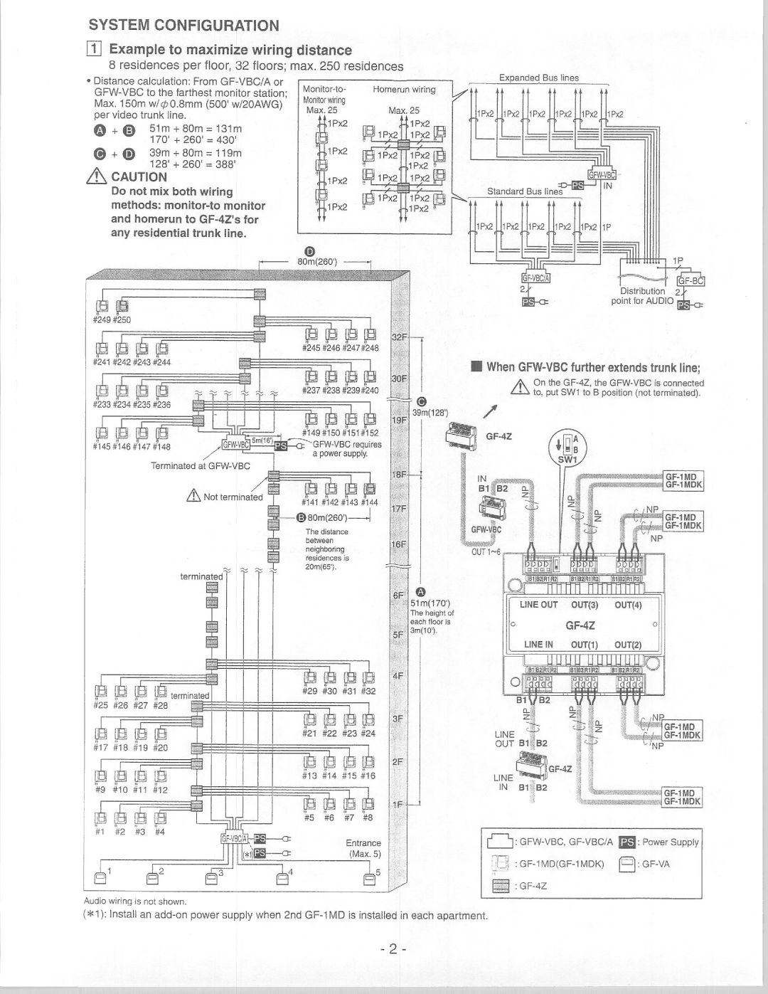 Aiphone GFW-VBC manual 