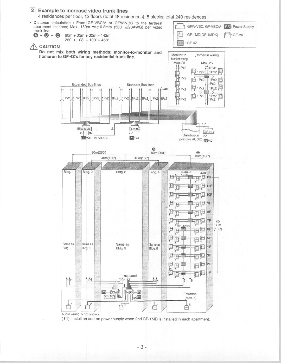 Aiphone GFW-VBC manual 