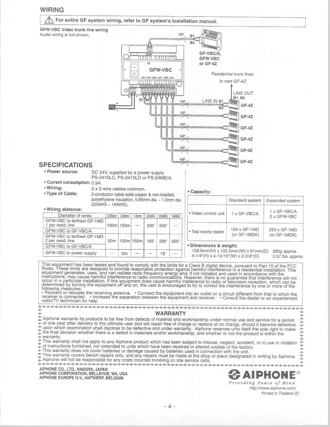 Aiphone GFW-VBC manual 