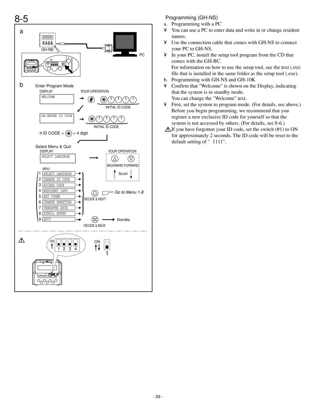 Aiphone GH series operation manual Programming GH-NS, Default setting of ∗1111 