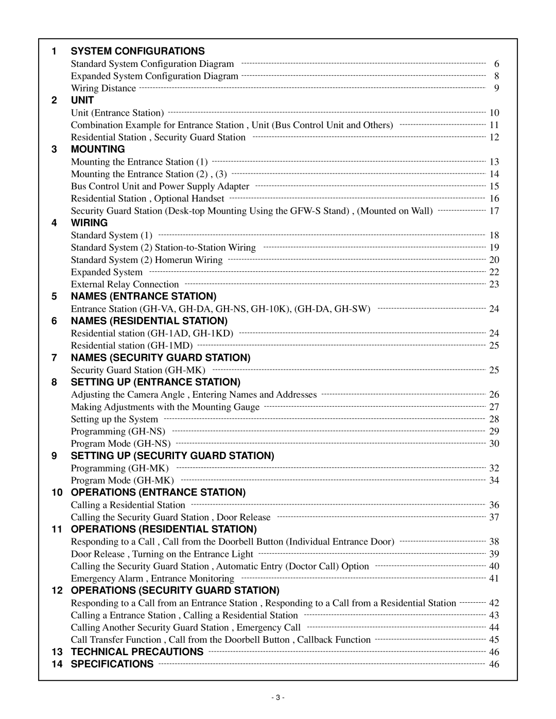 Aiphone GH series operation manual Names Entrance Station 