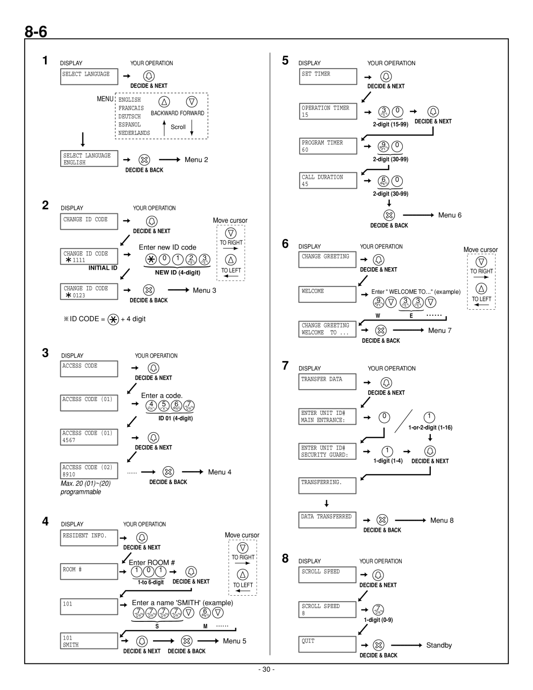 Aiphone GH series operation manual Menu 