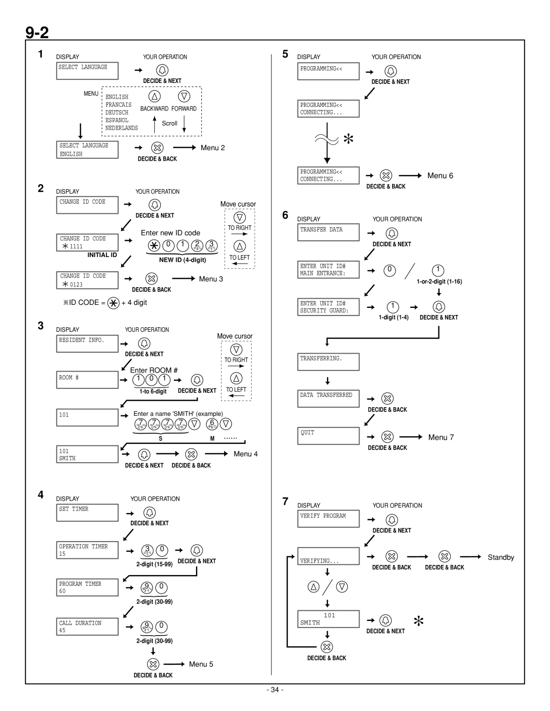 Aiphone GH series operation manual Menu 