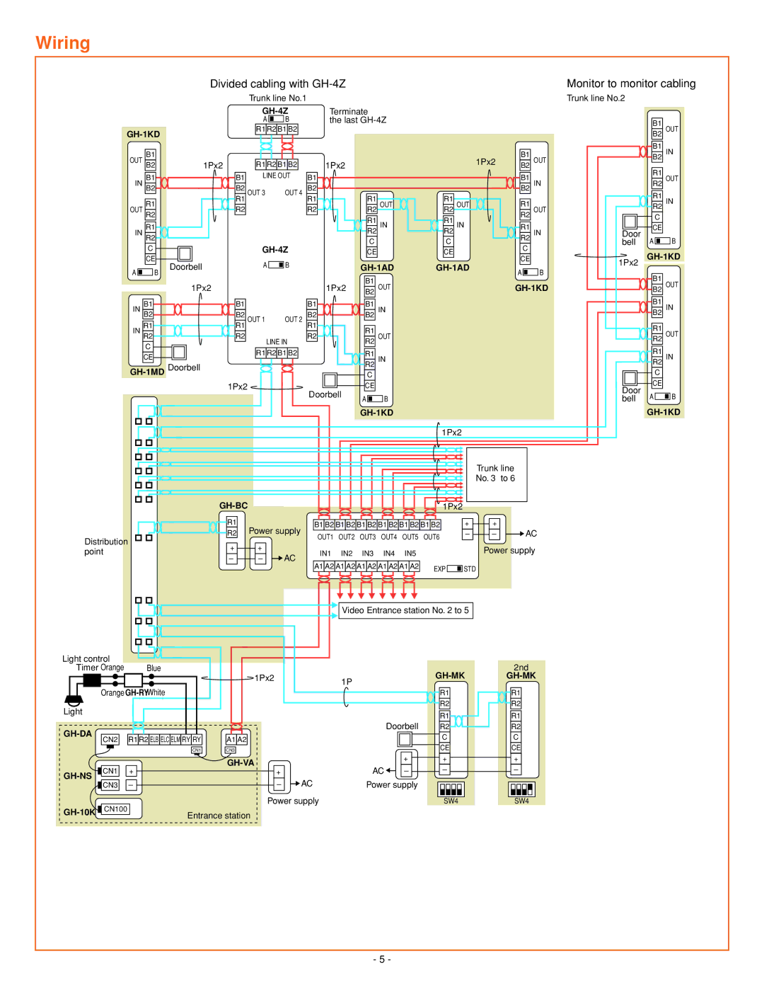 Aiphone GH series operation manual Wiring 