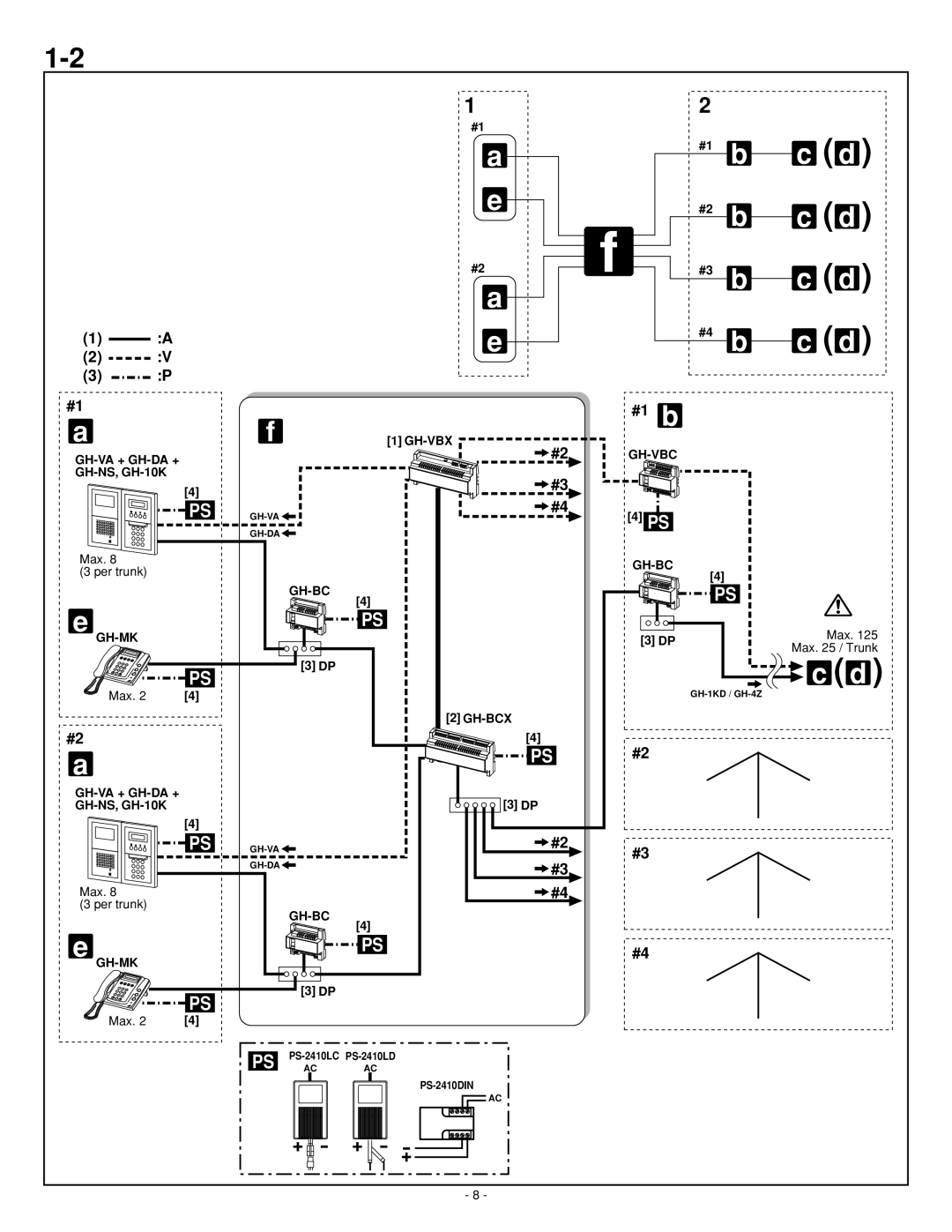 Aiphone GH series operation manual #1 b 