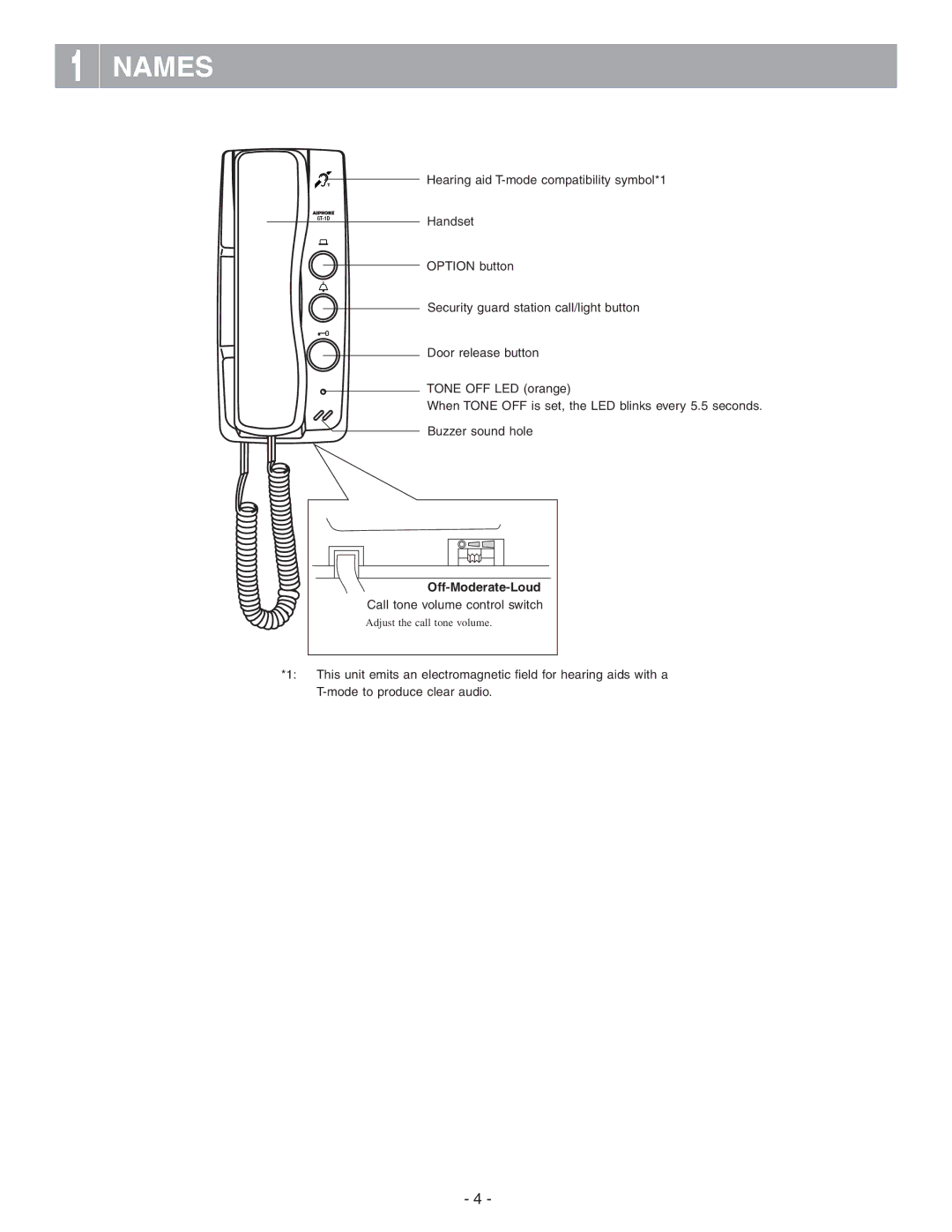 Aiphone GT-1D service manual Names, Off-Moderate-Loud 