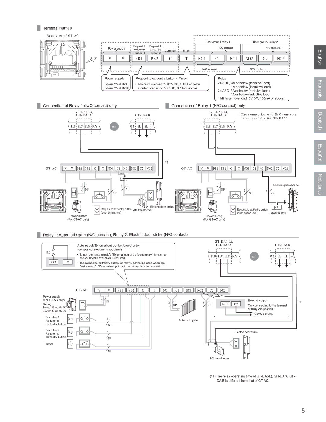 Aiphone GT-AC operation manual NO1 