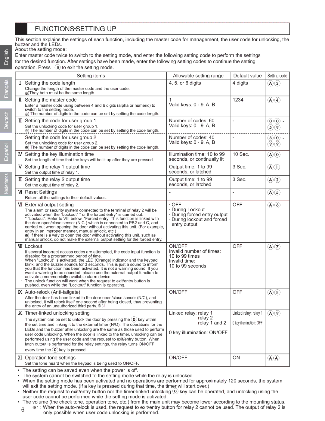 Aiphone GT-AC operation manual Functions Setting UP, · Off, On/Off 