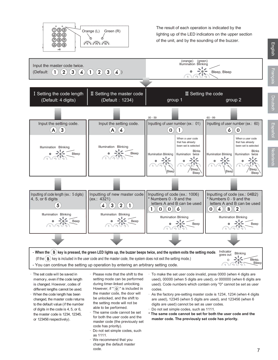 Aiphone GT-AC operation manual Result of each operation is indicated by, English Français Deutsch 