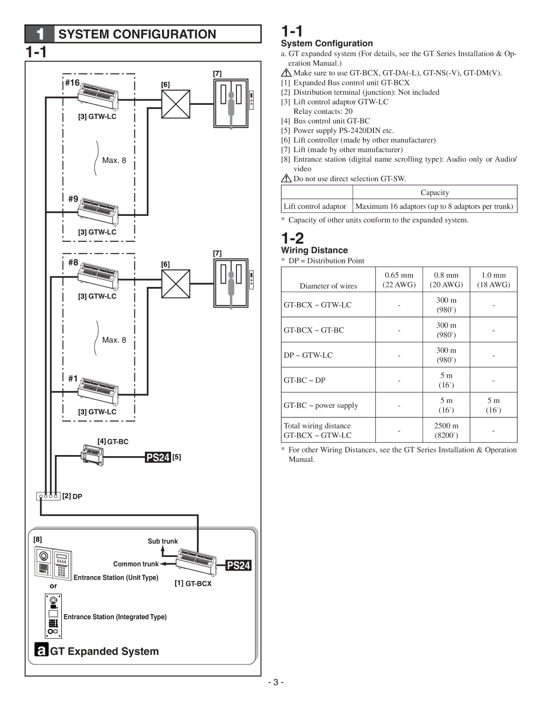 Aiphone GTW-LC service manual System Configuration, System Conﬁguration, #16, Wiring Distance 