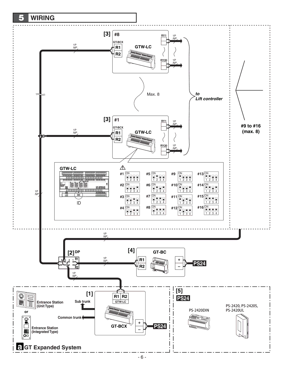 Aiphone GTW-LC service manual Wiring, #9 to #16 Max 