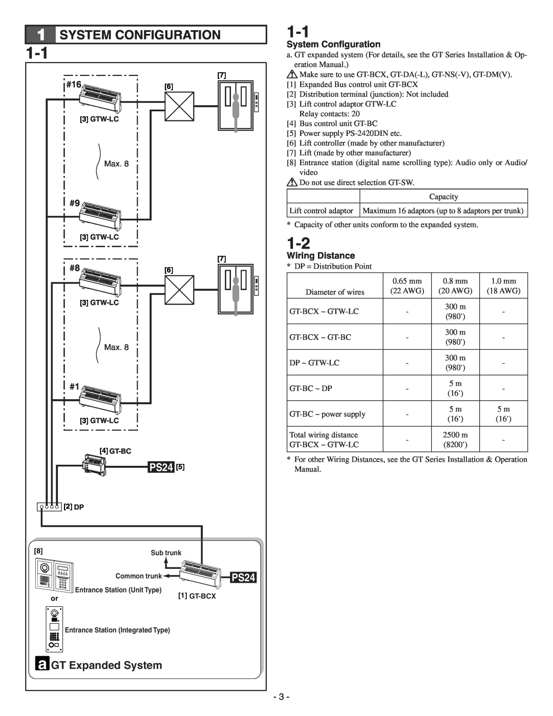 Aiphone GTW-LC service manual System Configuration, PS24, a GT Expanded System, System Conﬁguration, Wiring Distance 