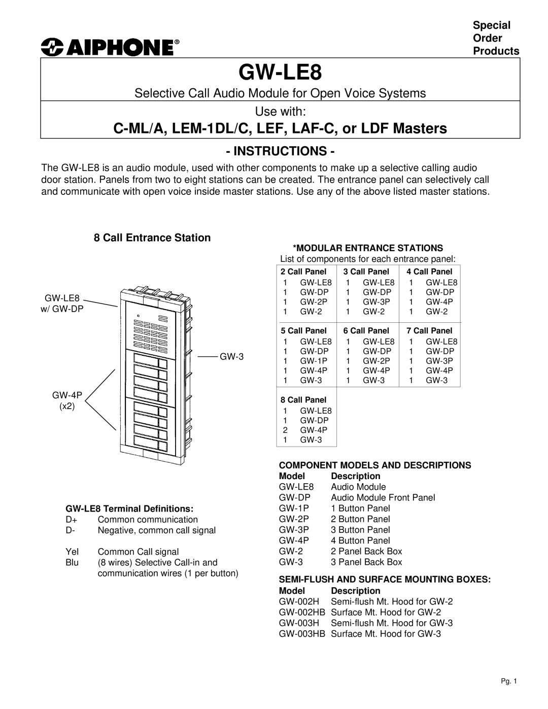 Aiphone manual GW-LE8 Terminal Definitions, Model Description 