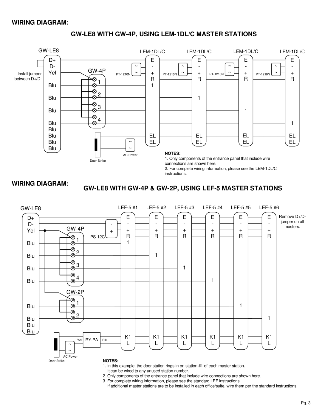 Aiphone GW-LE8 manual LEM-1DL/C LEM-1DL/C LEM-1DL/C LEM-1DL/C 