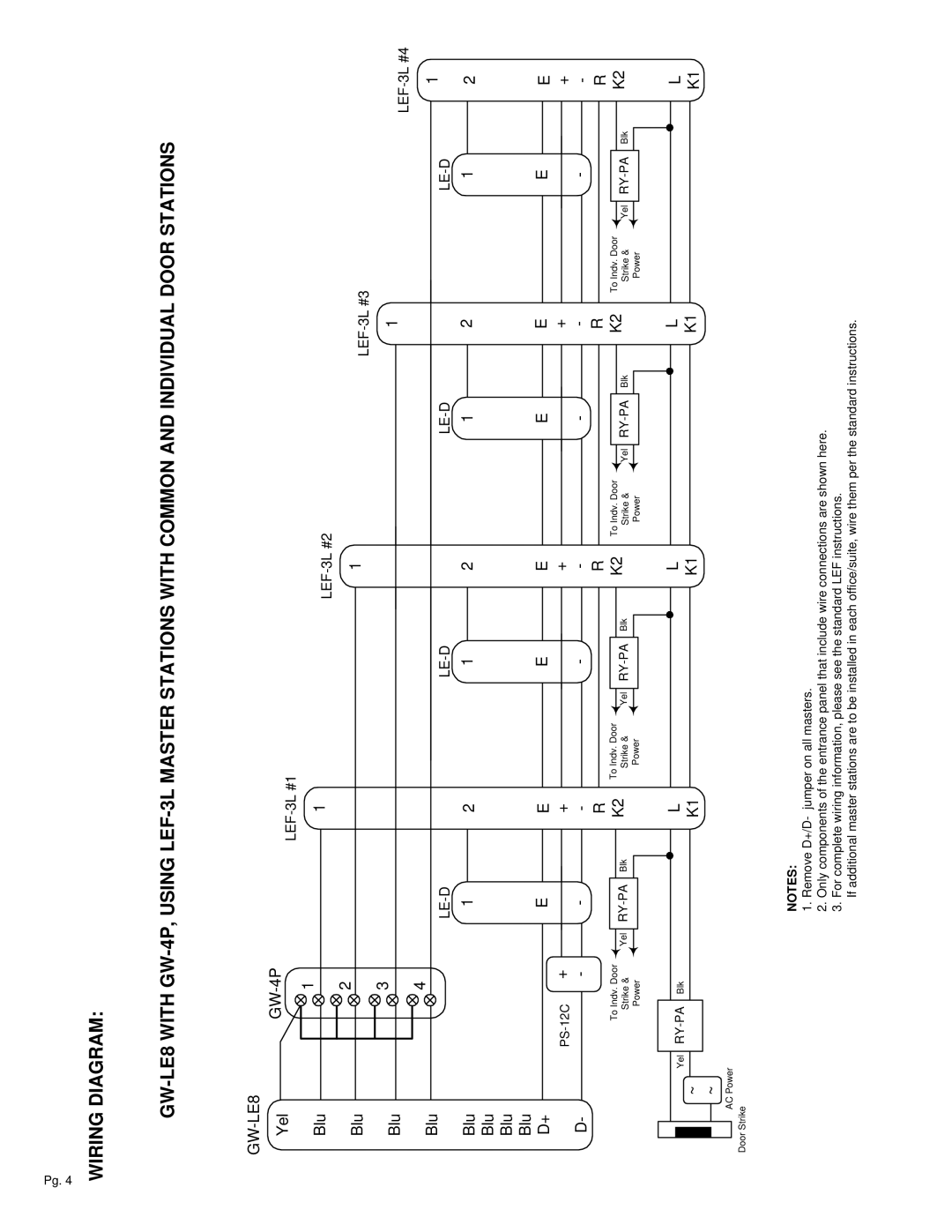 Aiphone GW-LE8 manual Le-D 