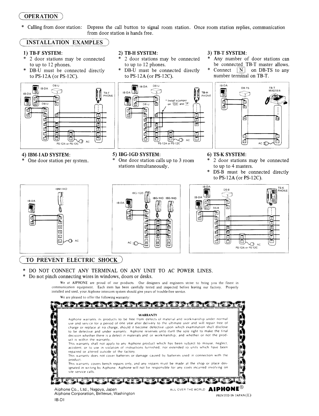 Aiphone IB-RAG, IB-NA manual 