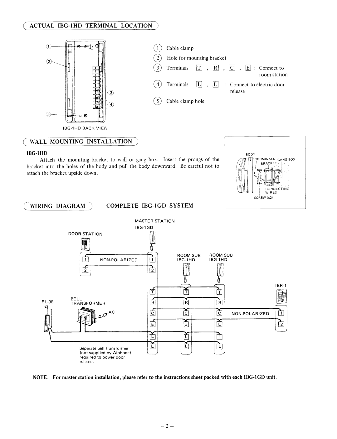 Aiphone IBG-1HD manual 