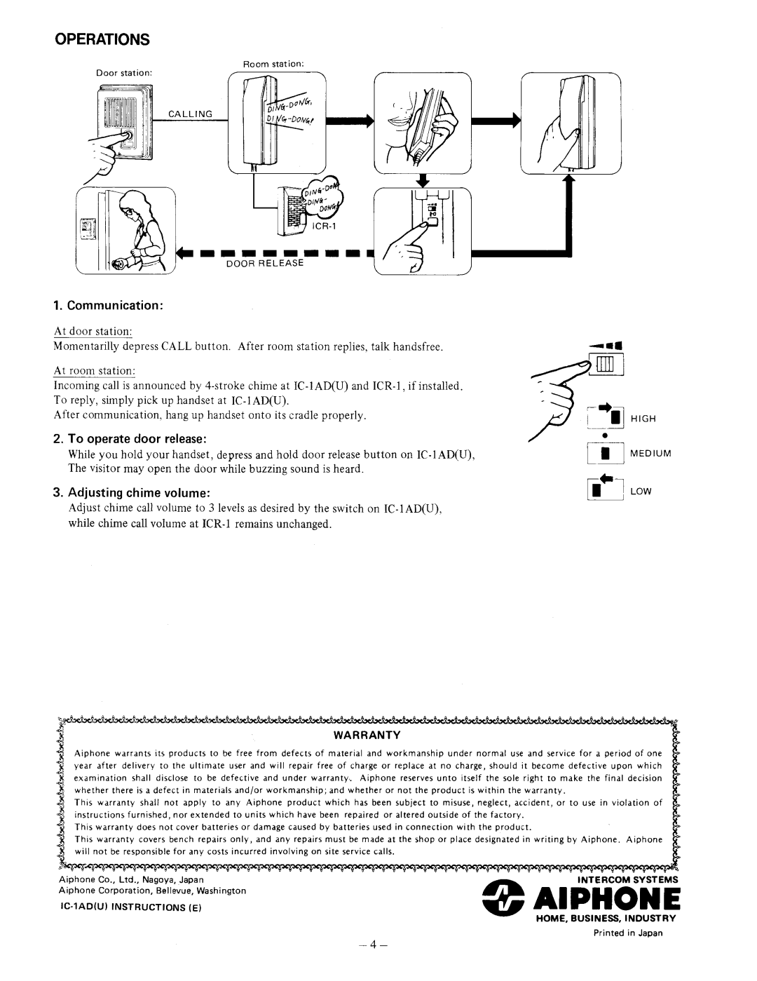 Aiphone IC-1AD manual 