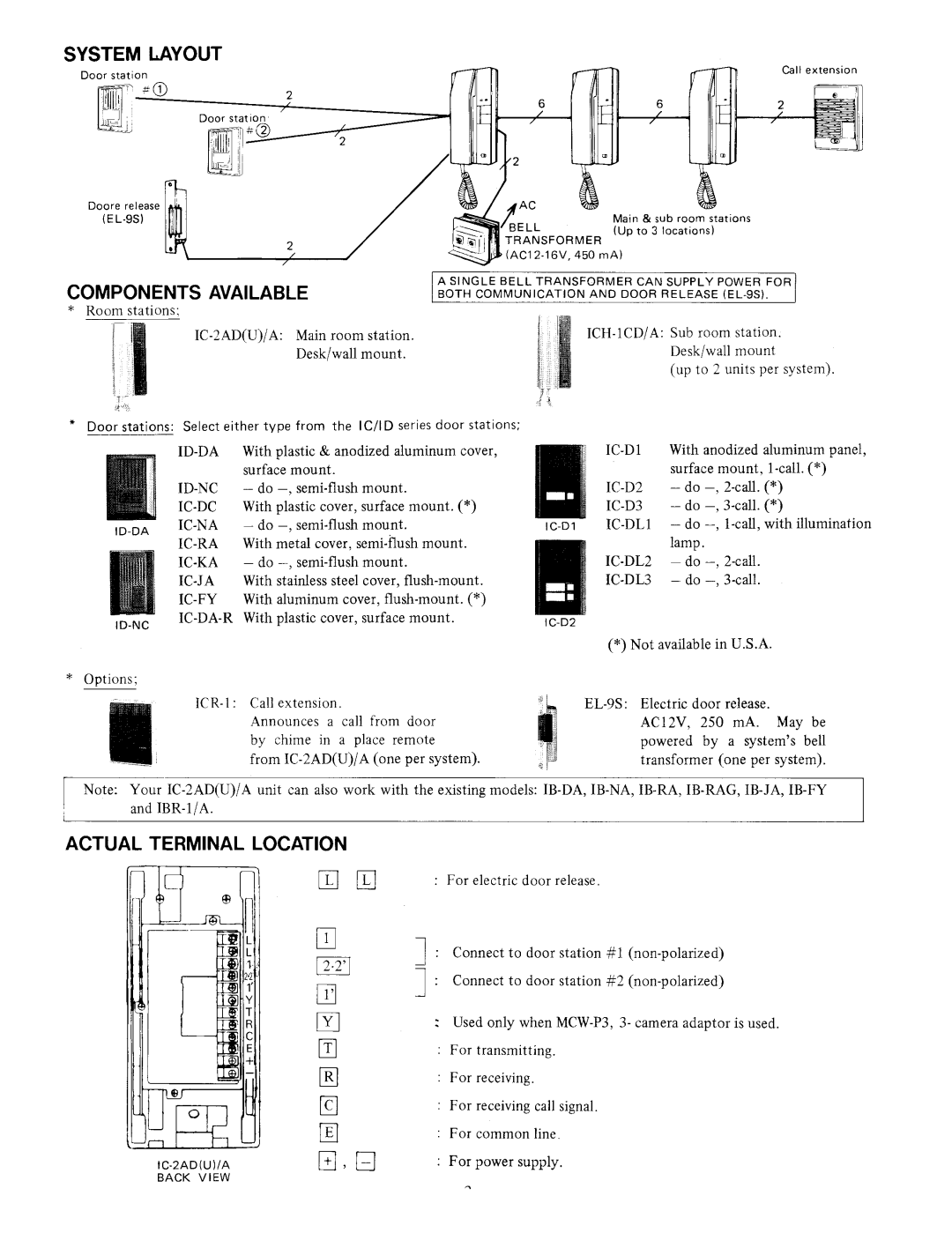 Aiphone IC-2AD(U) Type A manual 