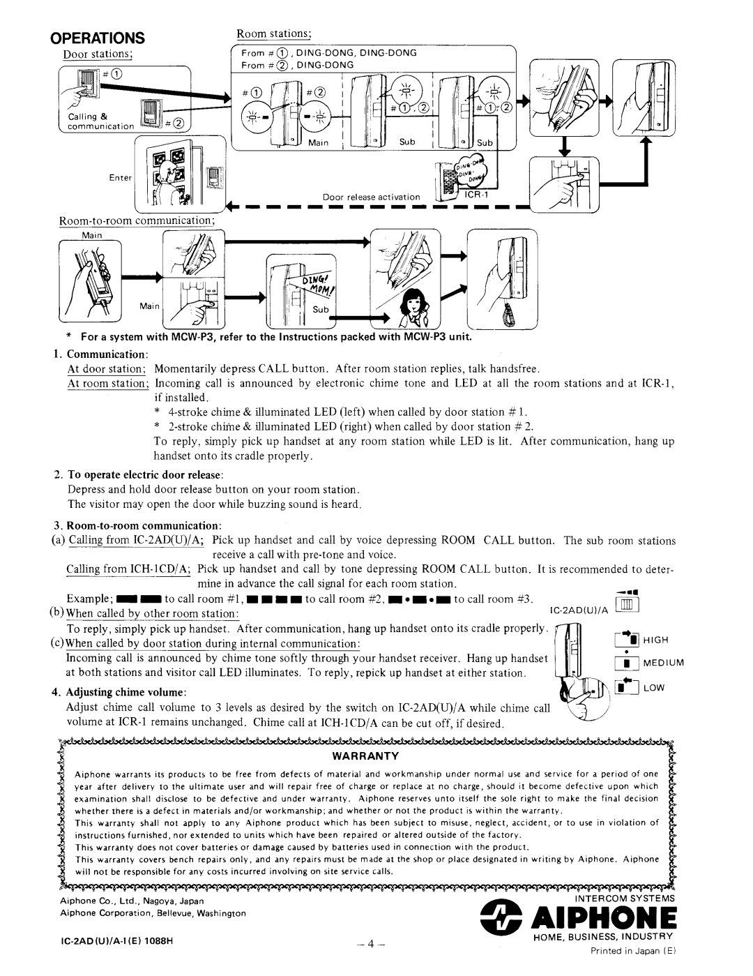 Aiphone IC-2AD(U) Type A manual 