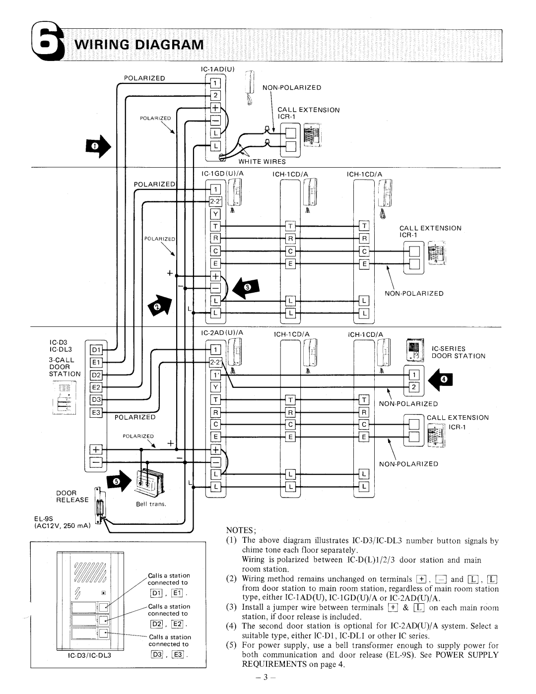 Aiphone IC-DL1, IC-D1, IC-DL3, IC-D2, IC-D3, IC-DL2 manual 