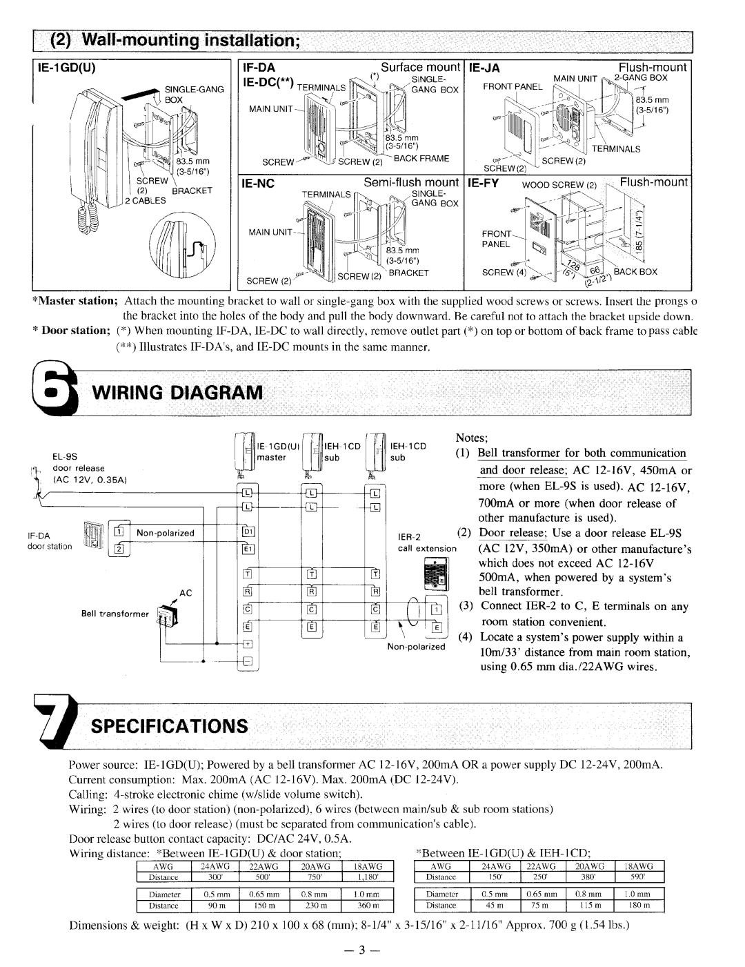 Aiphone IE-1GD(U) manual 