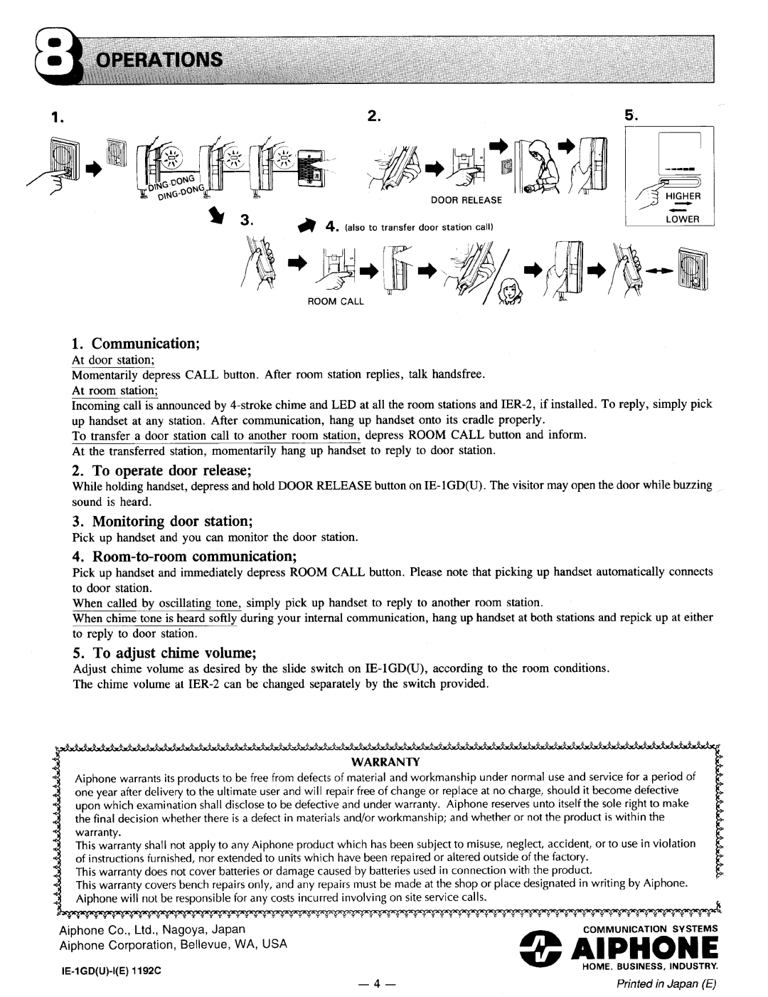 Aiphone IE-1GD(U) manual 
