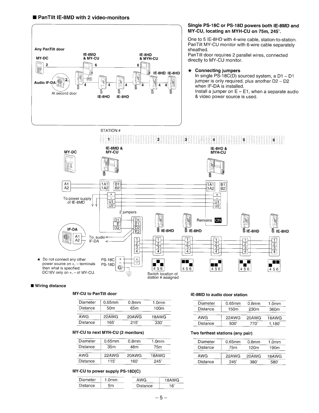 Aiphone IE-8MD manual 