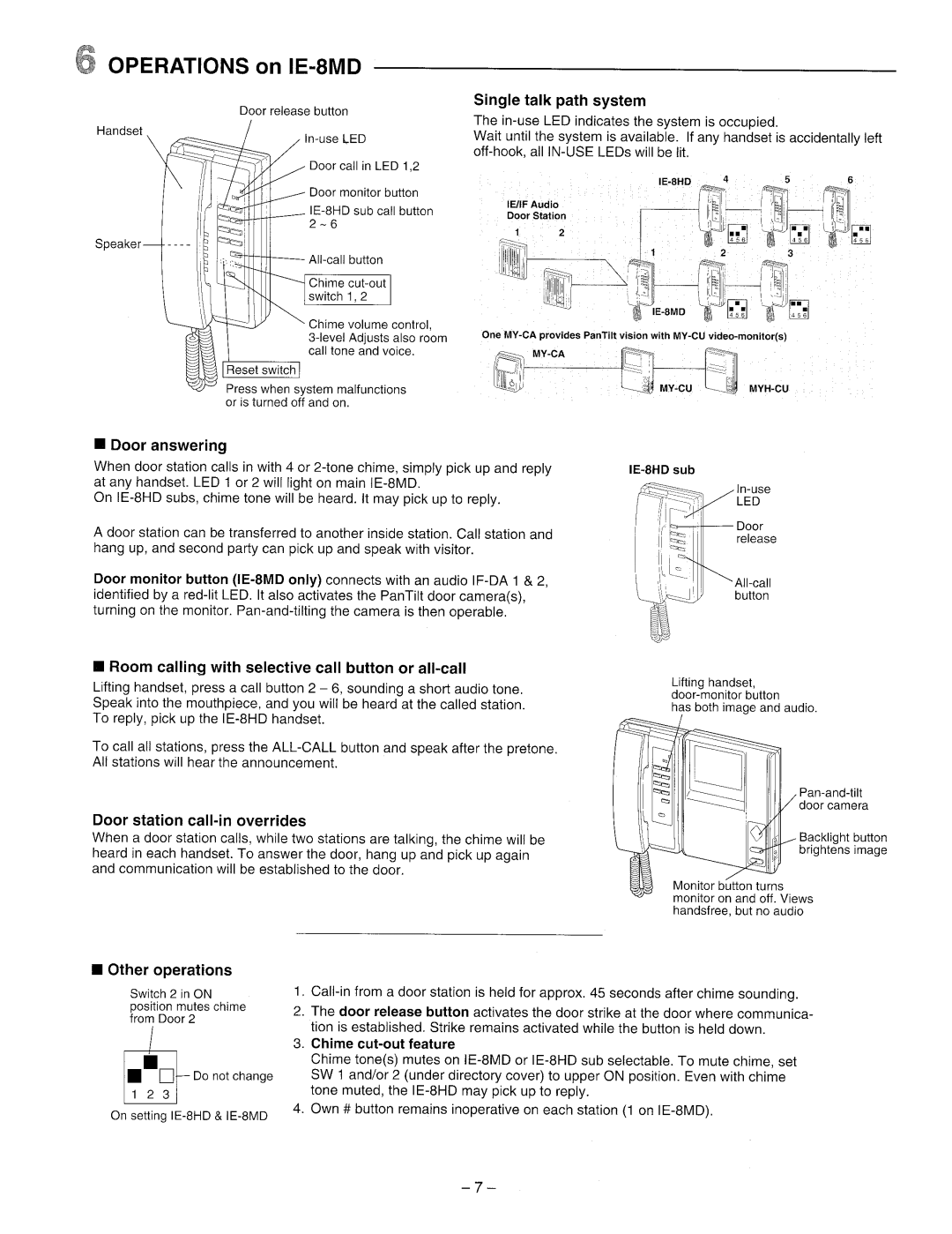 Aiphone IE-8MD manual 