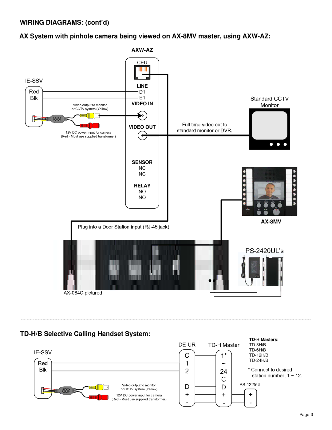 Aiphone ie-ssv manual PS-2420UL’s, TD-H/B Selective Calling Handset System, Axw-Az, AX-8MV 