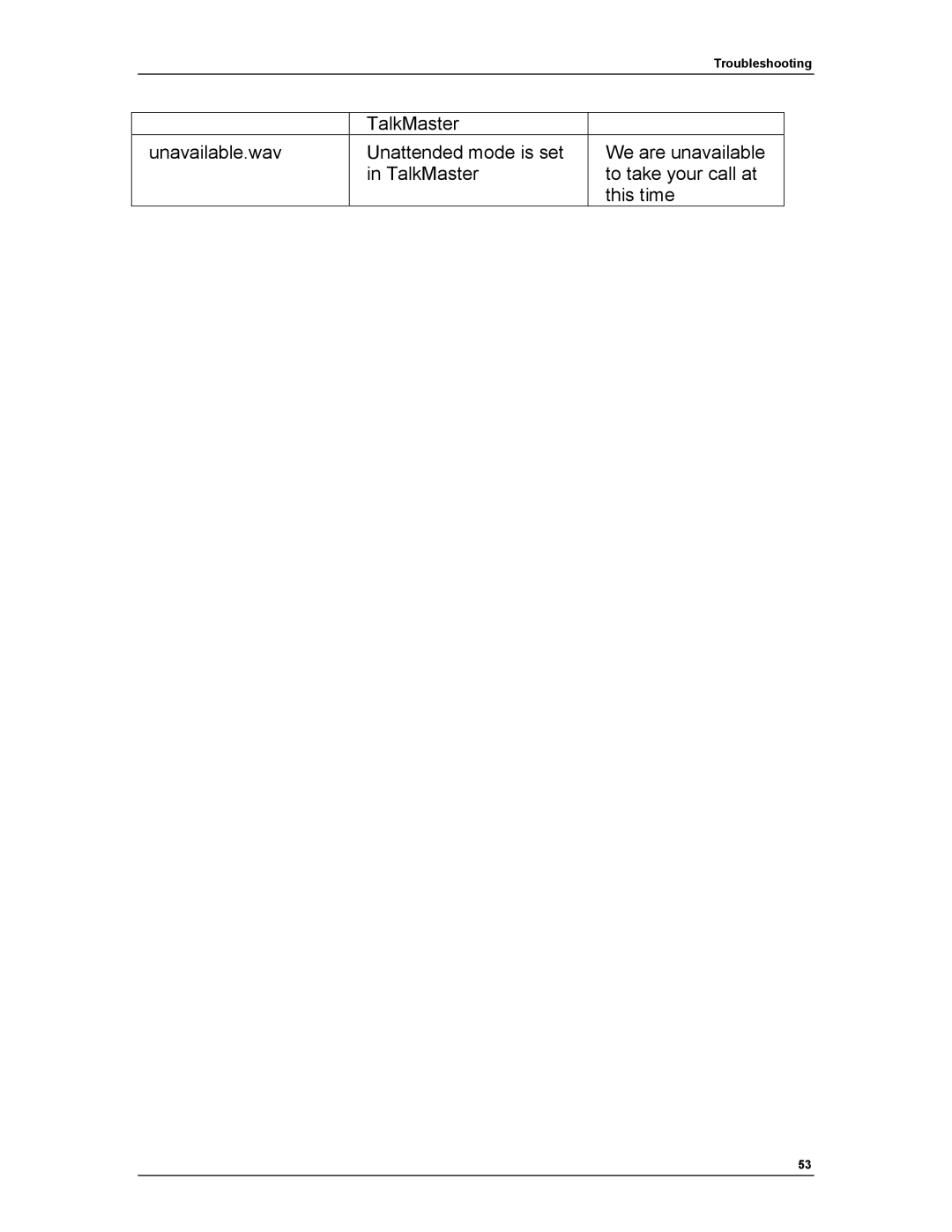 Aiphone IP EWST-POE manual Troubleshooting 