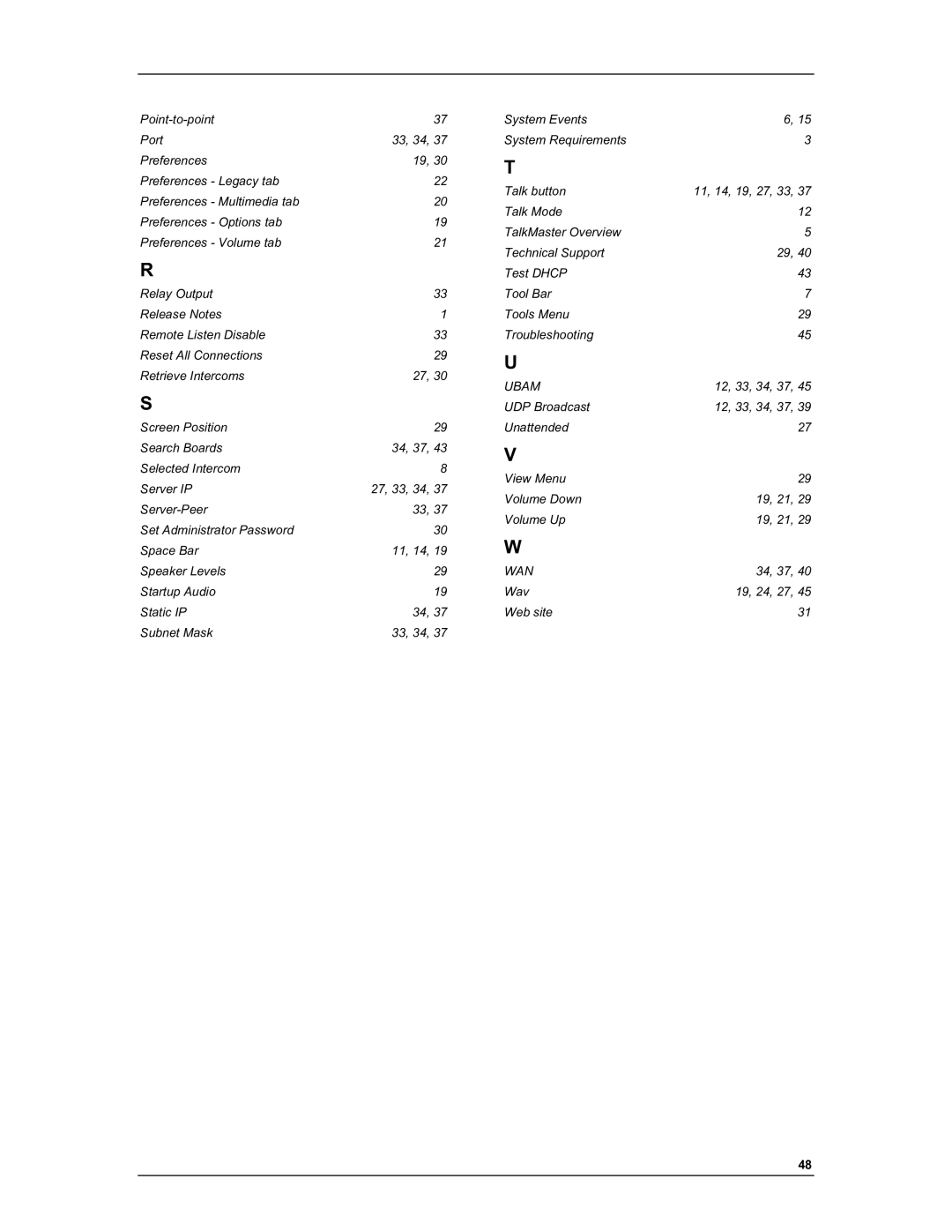 Aiphone IP-EWST manual Wan 