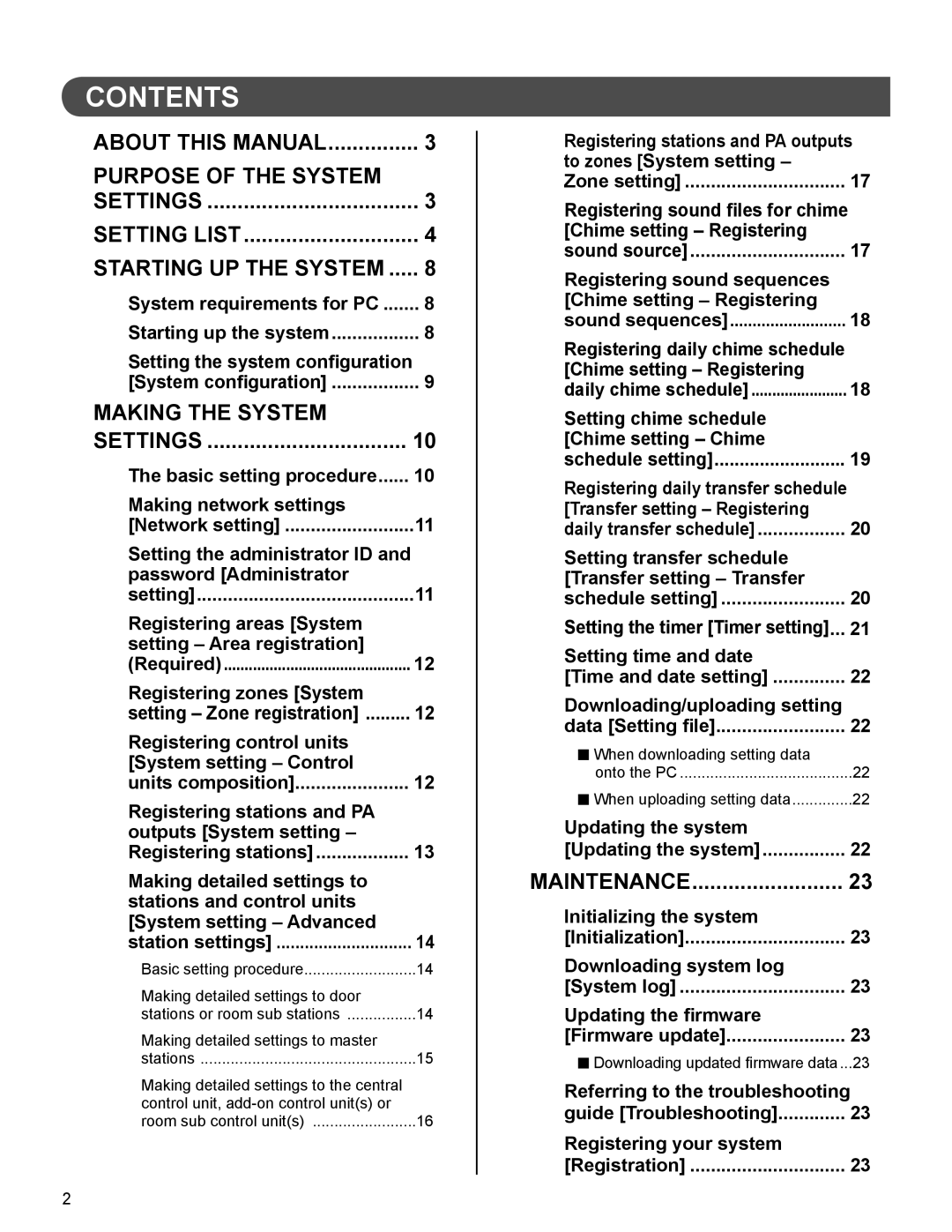 Aiphone IS Series operation manual Contents 