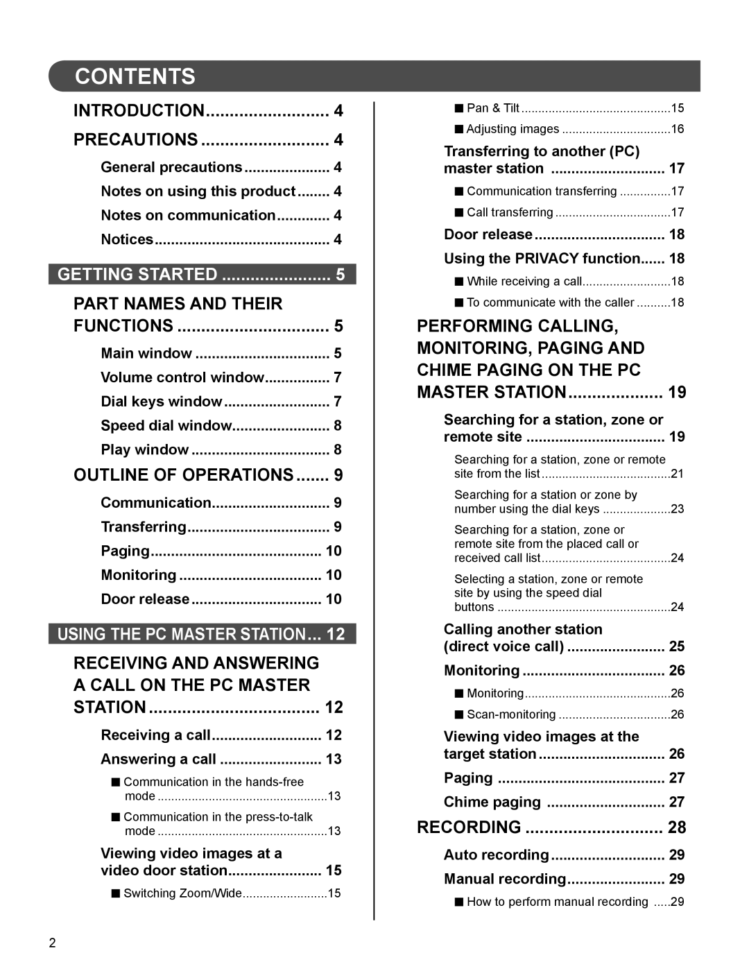 Aiphone IS-SOFT operation manual Contents 