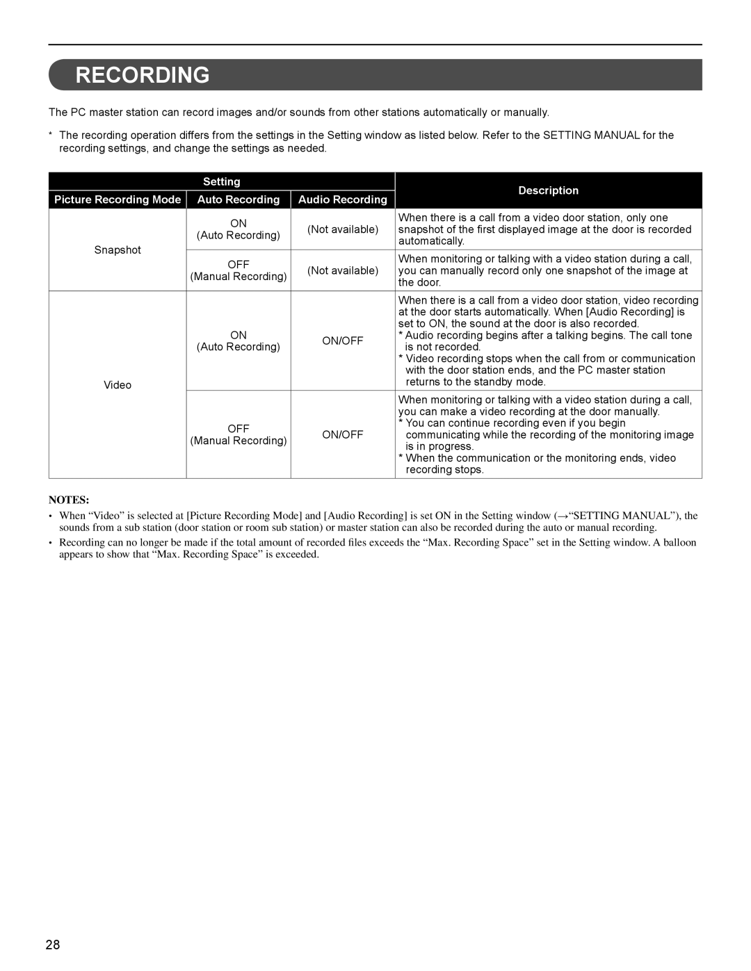 Aiphone IS-SOFT operation manual Recording, Off 