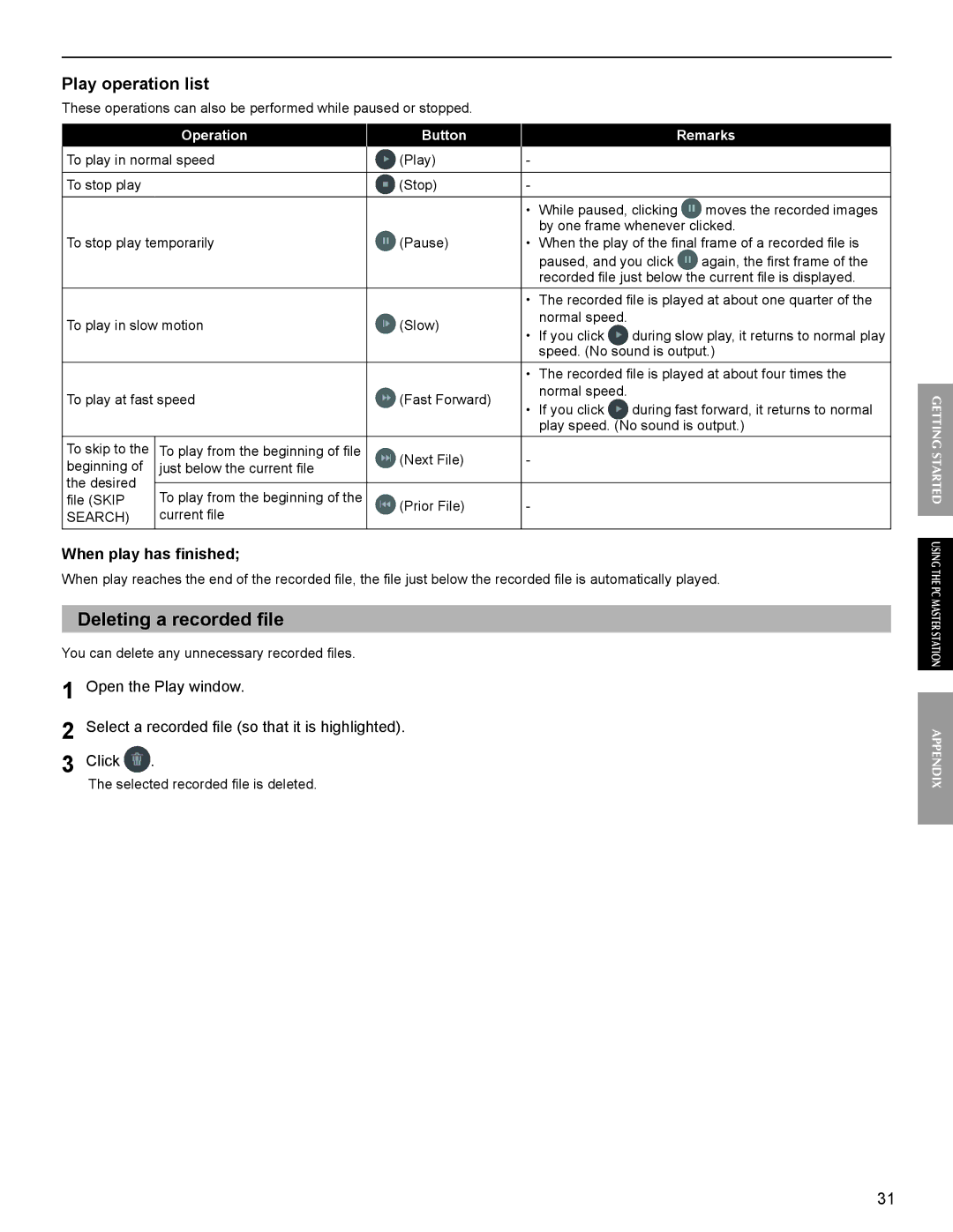 Aiphone IS-SOFT operation manual Play operation list, When play has ﬁnished 