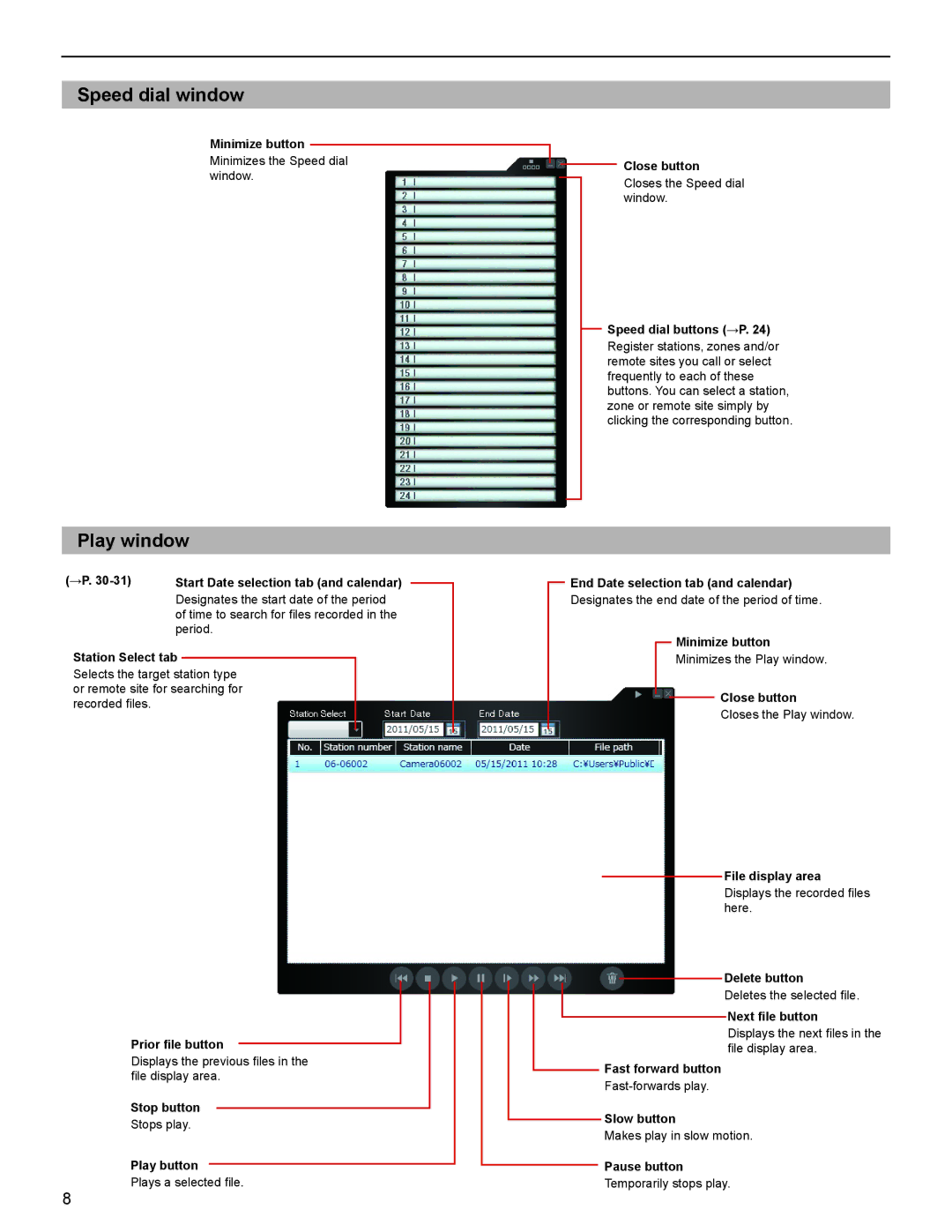 Aiphone IS-SOFT →P -31 Start Date selection tab and calendar, Station Select tab, Prior ﬁle button, Stop button 