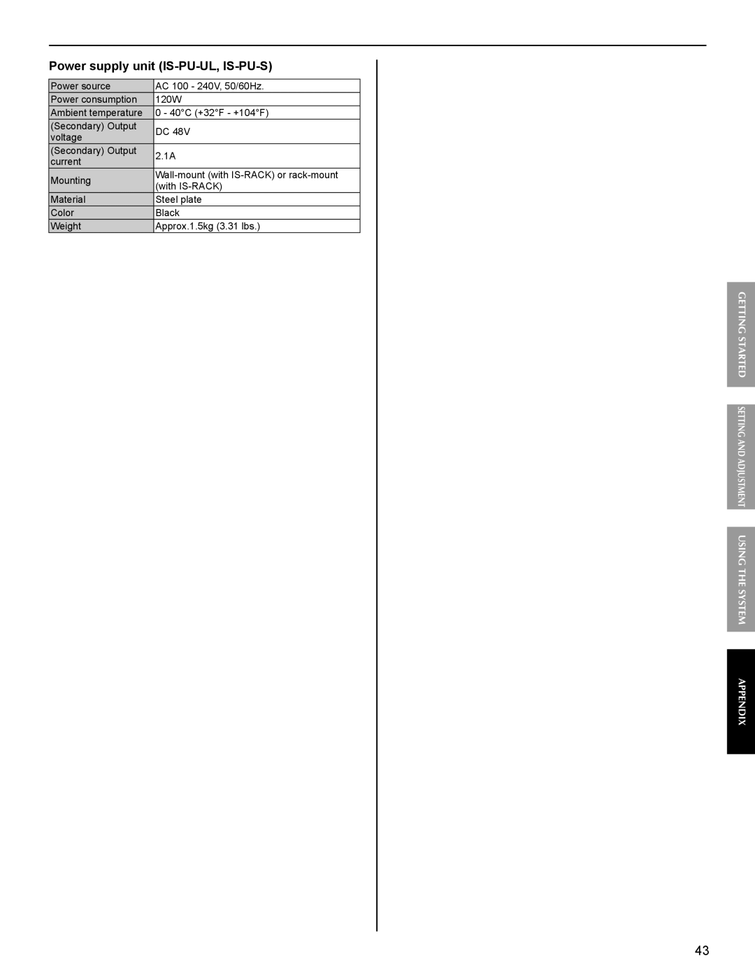 Aiphone operation manual Power supply unit IS-PU-UL, IS-PU-S 