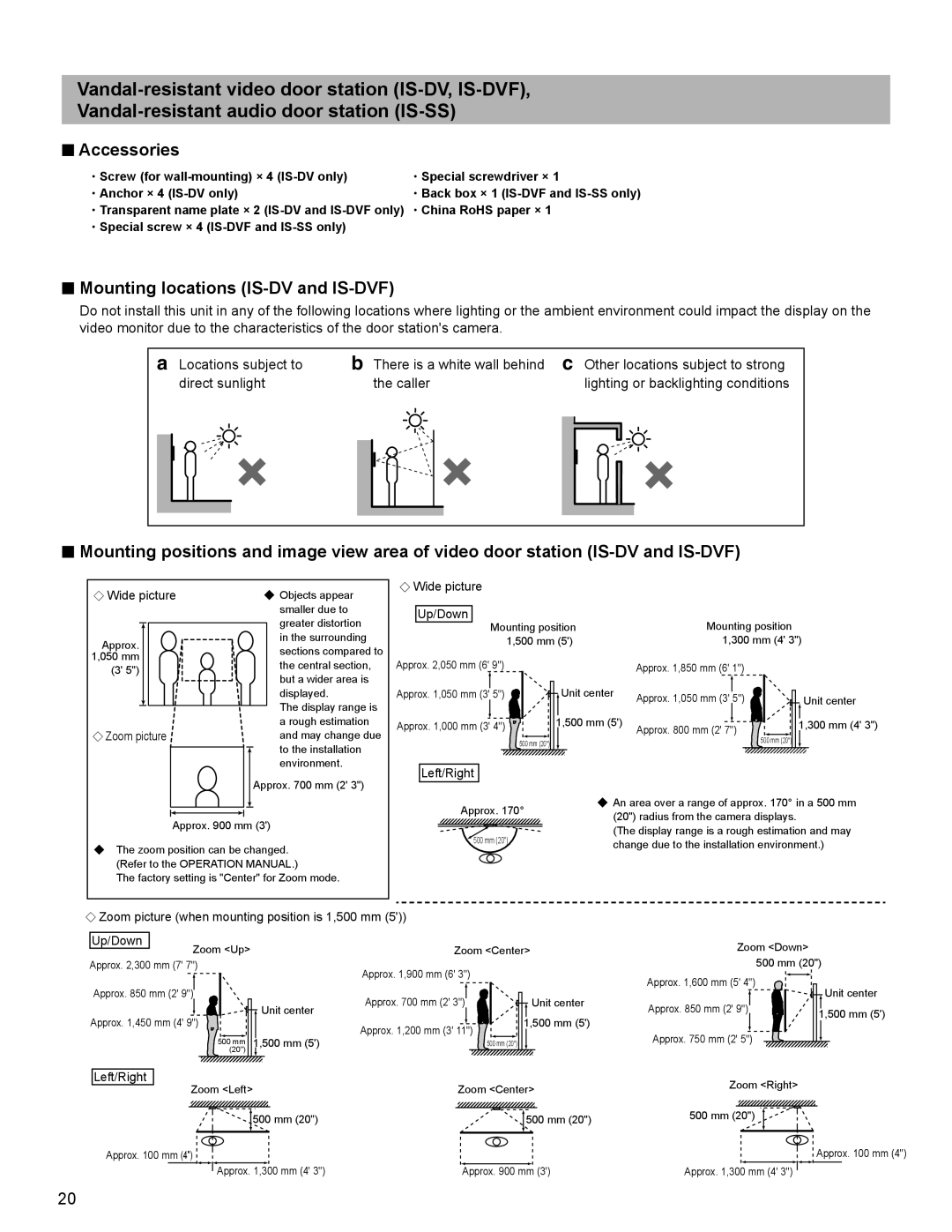 Aiphone installation manual Mounting locations IS-DV and IS-DVF, Zoom picture 