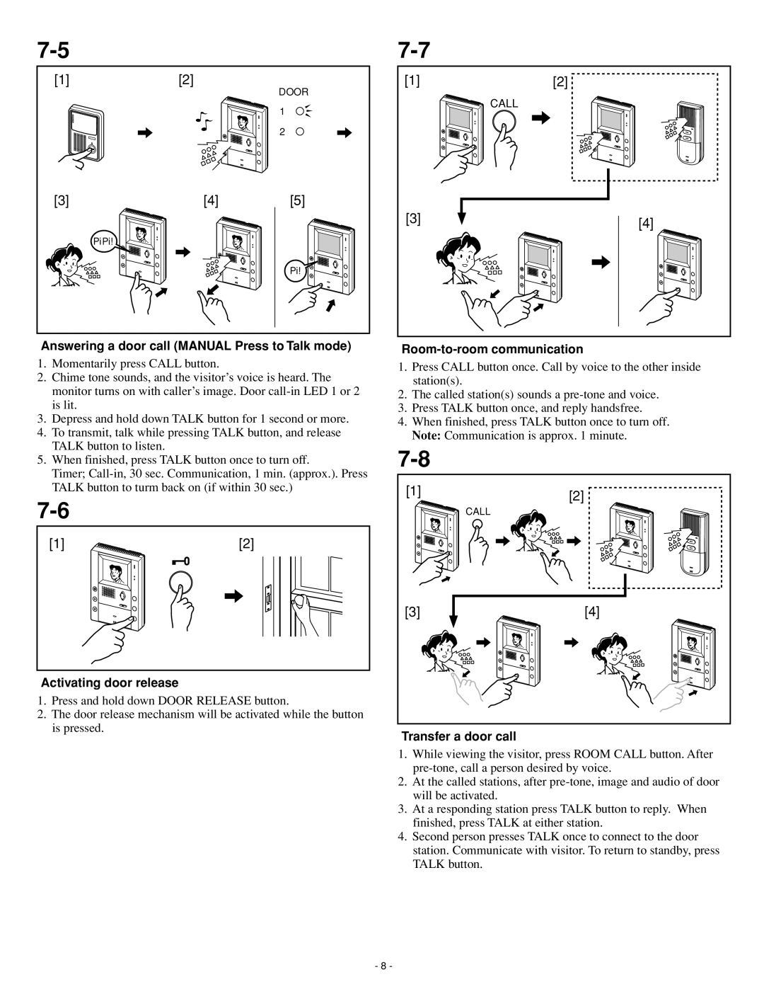 Aiphone JA-2MCD Answering a door call Manual Press to Talk mode, Activating door release, Room-to-room communication 