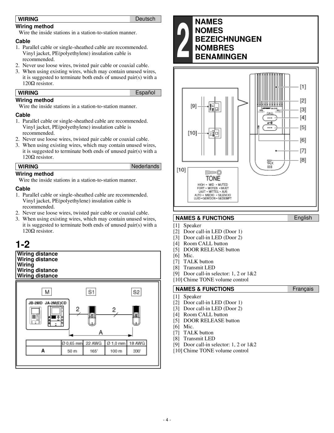 Aiphone ja-2sd Names Nomes Bezeichnungen Nombres Benamingen, WIRINGDeutsch Wiring method, WIRINGEspañol Wiring method 