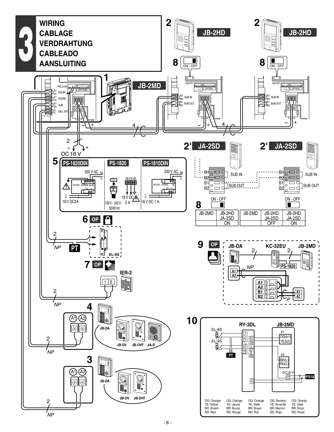 Aiphone JB-2HD operation manual IER-2, Jb-Da, KC-32EU, JB-2MD 