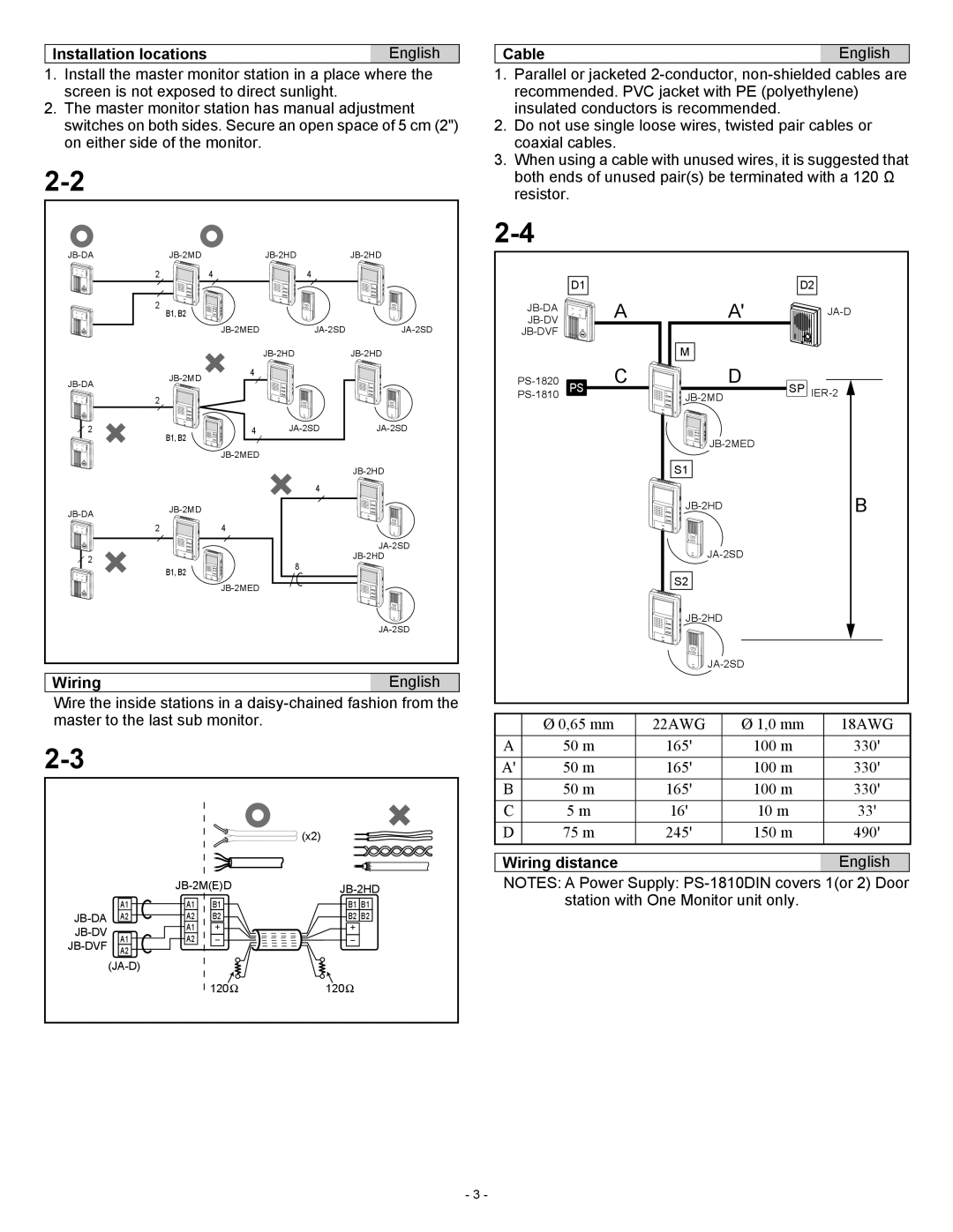 Aiphone JB-2MED operation manual Installation locations English, Cable English, Wiring distance 