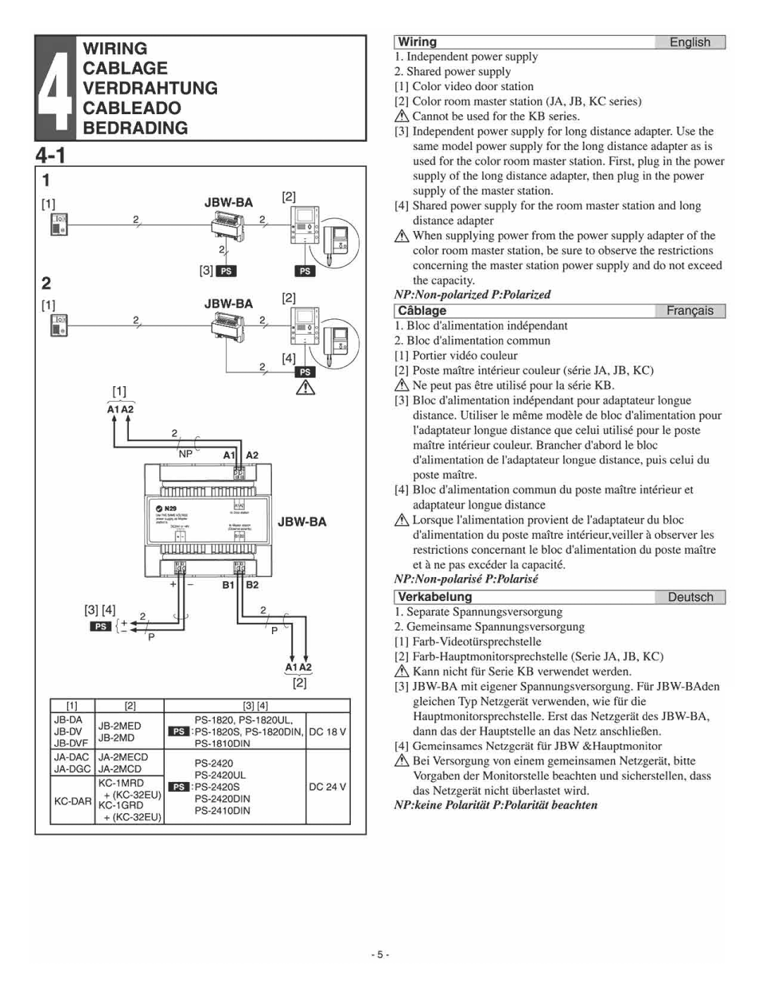 Aiphone JBW-BA manual 