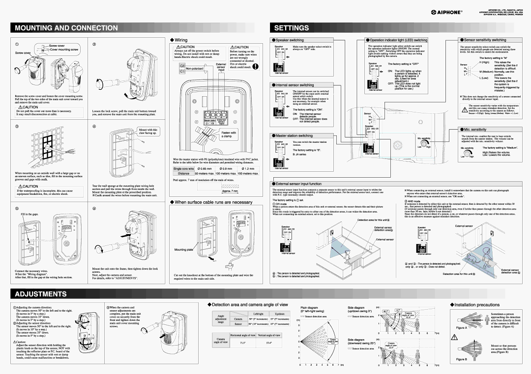 Aiphone JDW-C installation manual +Wiring, +When surface cable runs are necessarv, +Detection Area and camera angle of view 