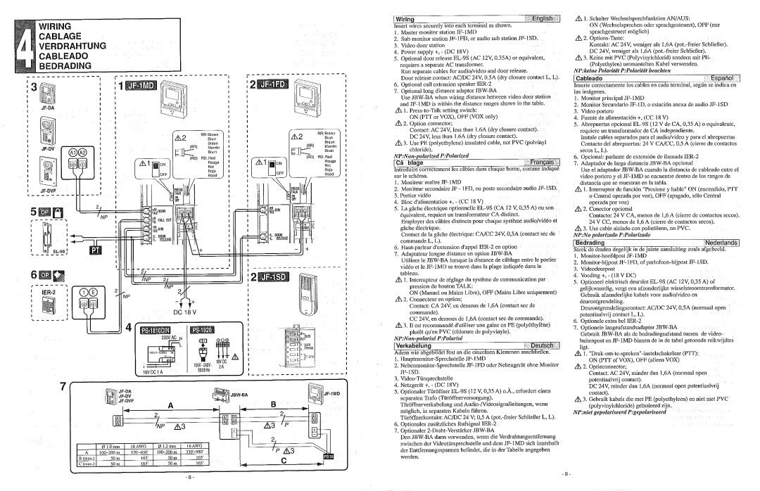 Aiphone JF-1FD, JF-1MD manual 