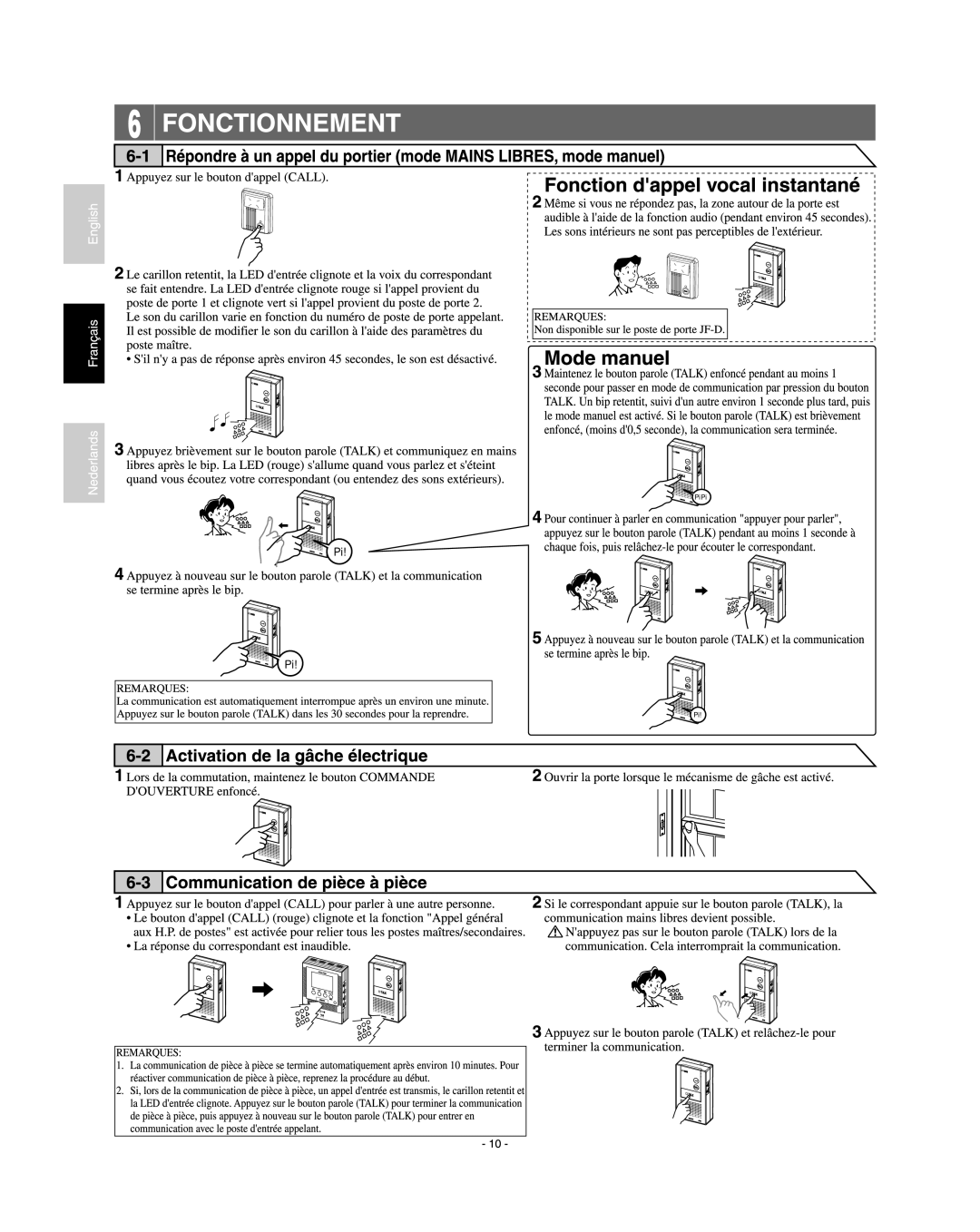 Aiphone JF-2SD manual 