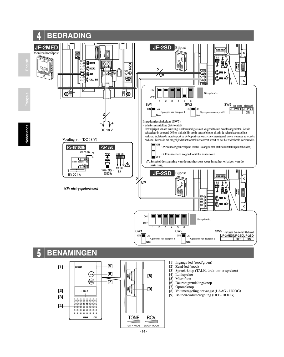 Aiphone JF-2SD manual 