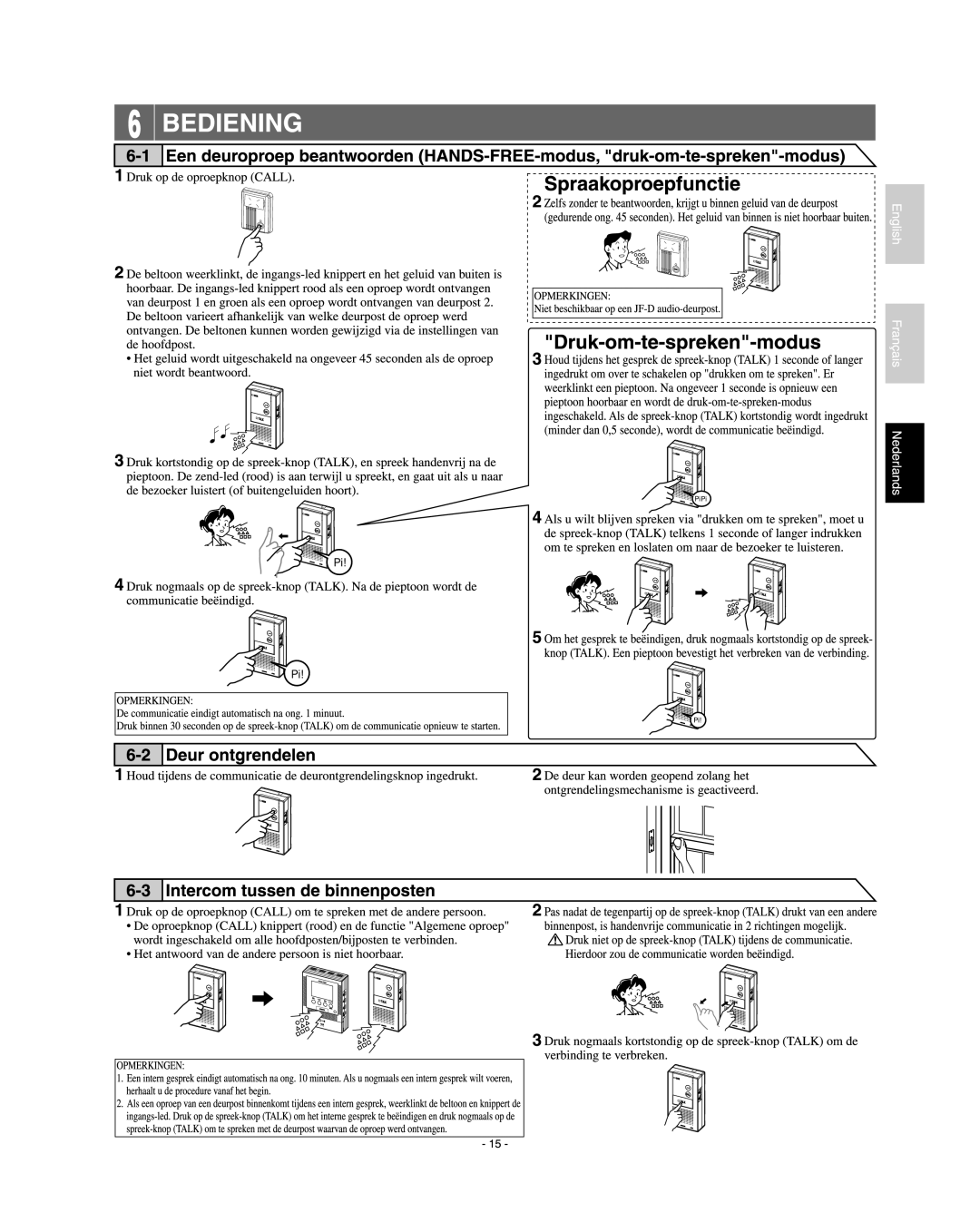 Aiphone JF-2SD manual 