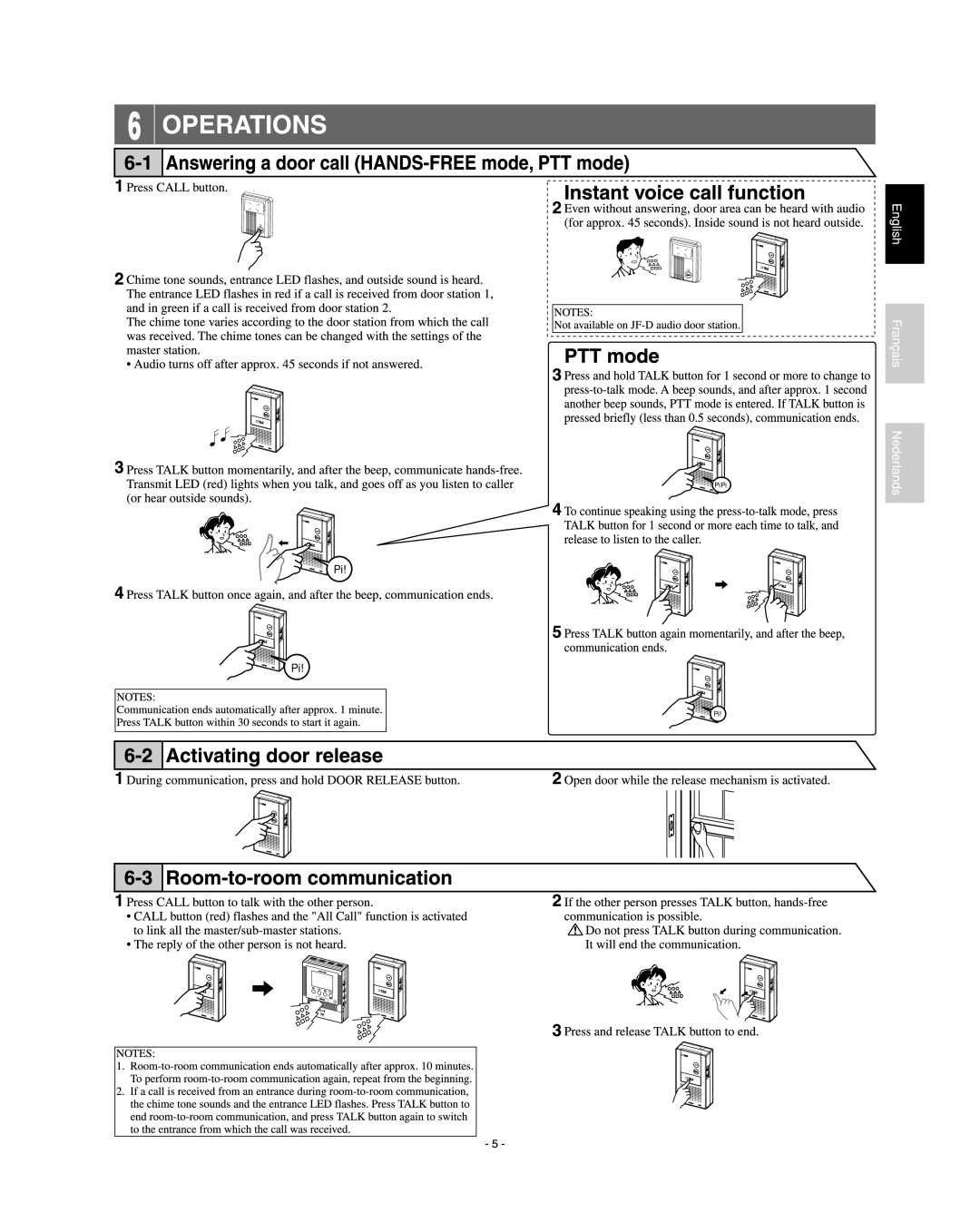 Aiphone JF-2SD manual 